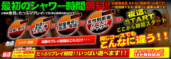 シャワー時間無料!